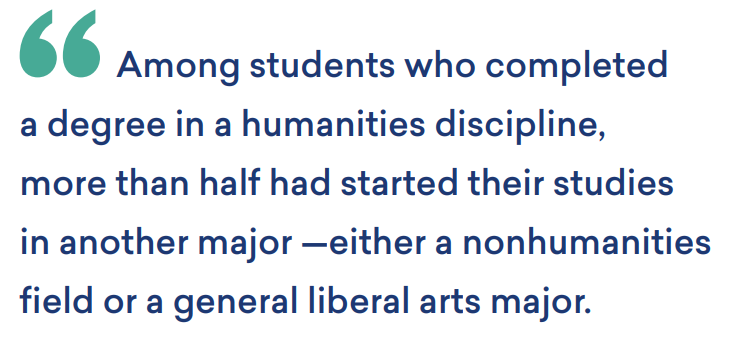 Among students who completed a degree in a humanities discipline, more than half had started their studies in another major—either a nonhumanities field or a general liberal arts major.
